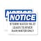 Signmission Storm Water Inlet Leads To River Rain Water Only, 10 in W x Rectangle, Plastic OS-2PACK-NS-P-710-L-18497 - alternate 1